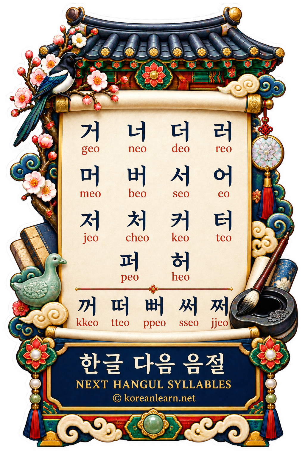 ㅓ 모음 계열 한글 음절과 영어 음가 스티커